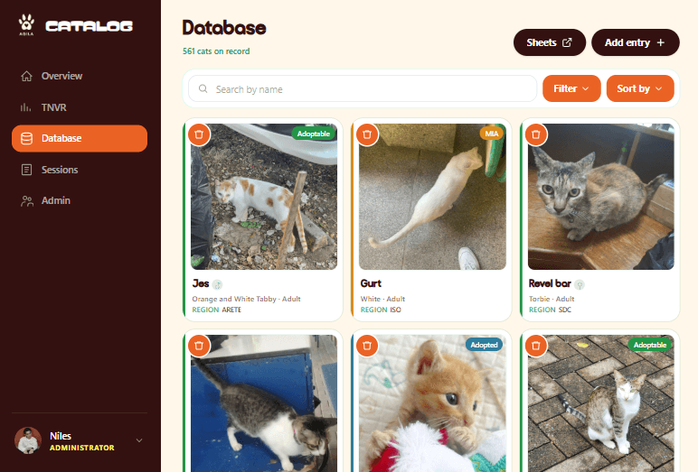 The AGILA CATalog admin database: 561 cats on record, each card carrying the cat's name, breed, region and adoption status, with a link straight back to the org's Google Sheet.